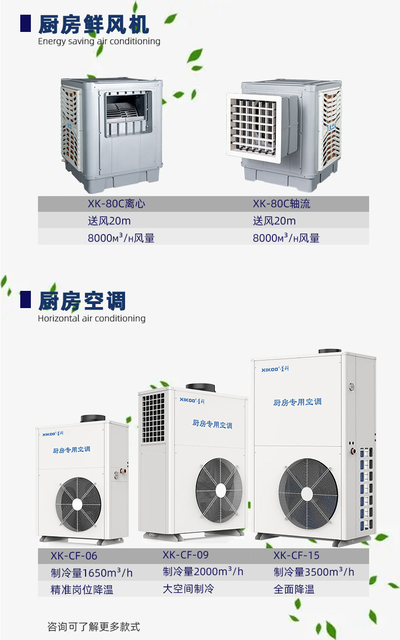 星科廚房專用空調
